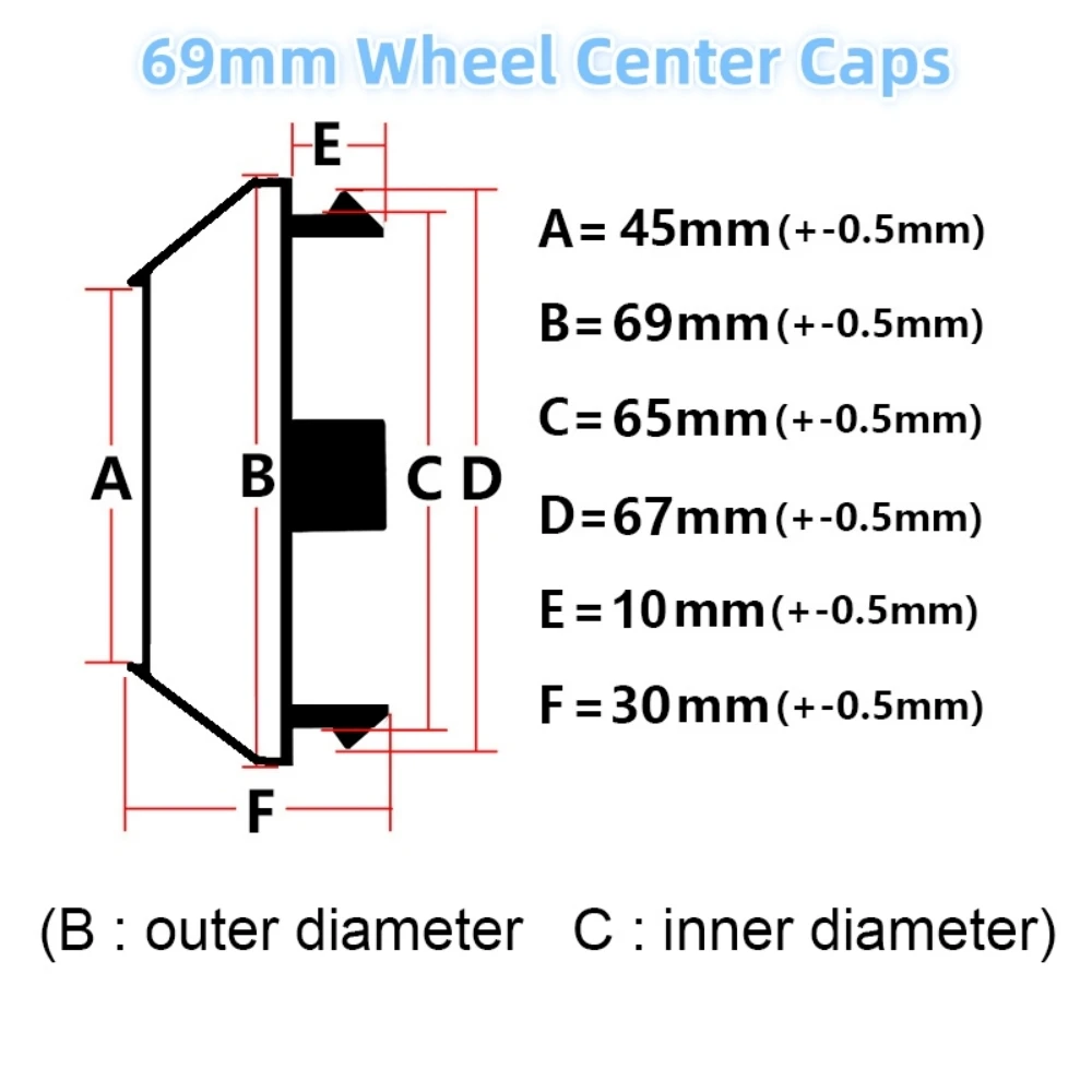 4PCS/lot 69MM Car Wheel Center - Car Accessories In Tokyo recension och pris