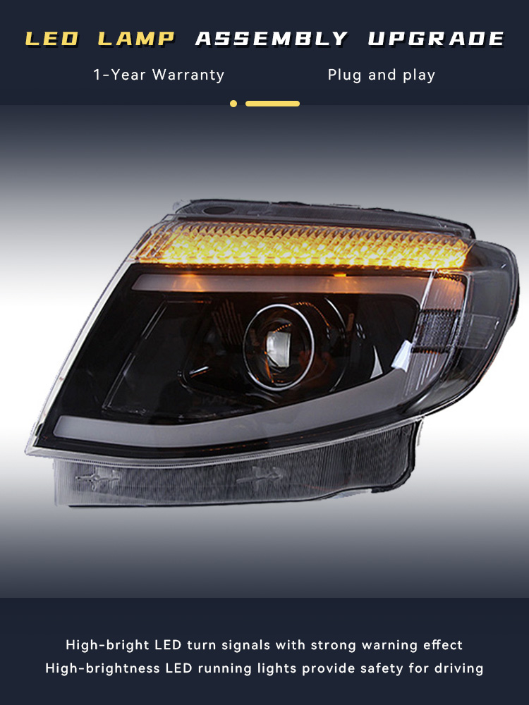 Car Lights For Ford RangerT6 2 - Accessories Car Near recension och pris